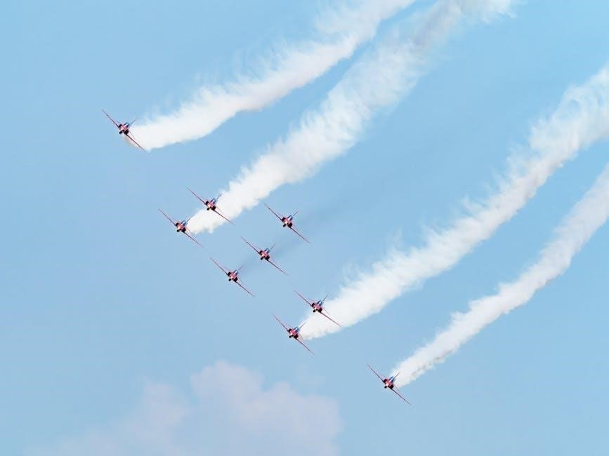 air force instruction 36-3205